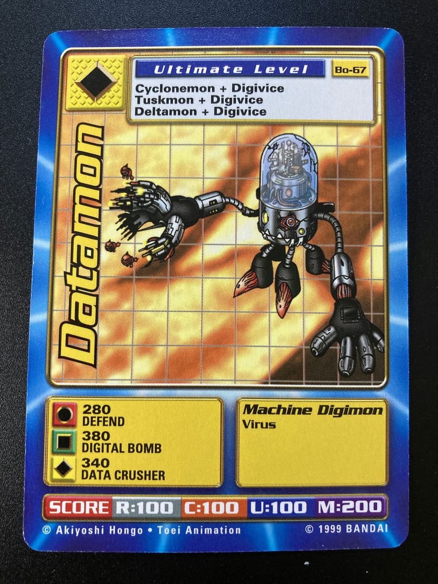 Datamon