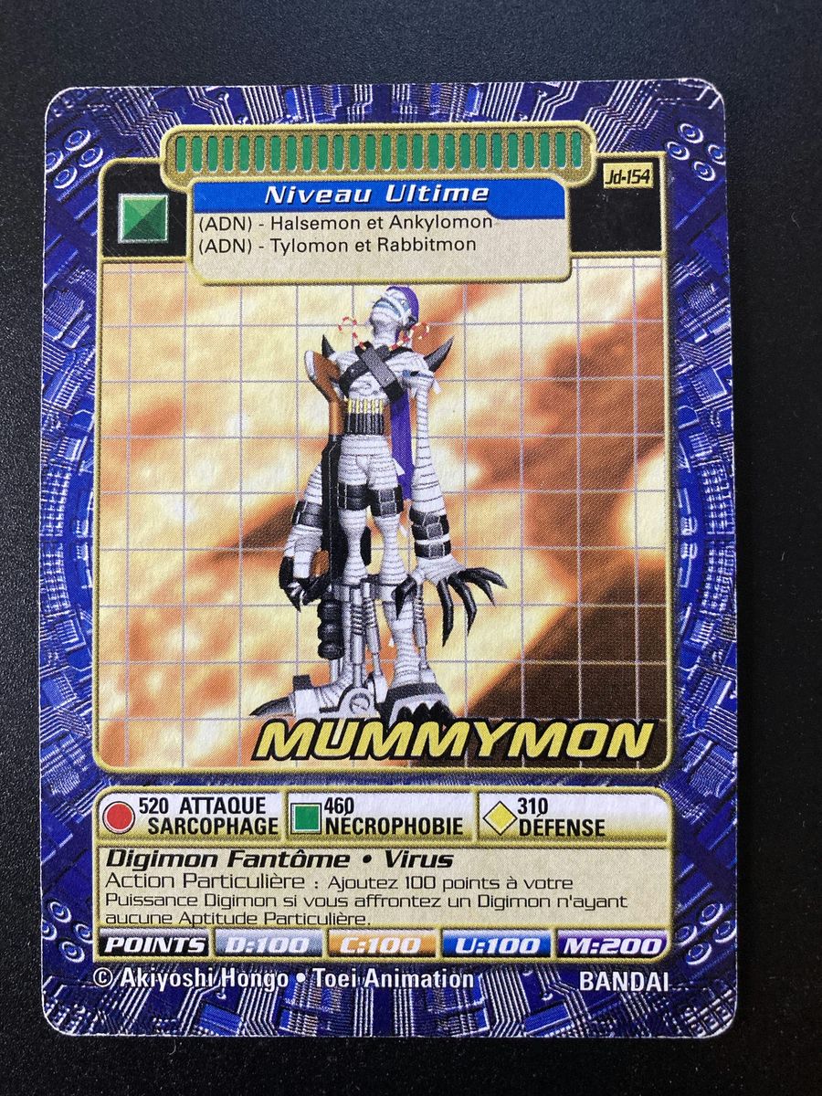 Mummymon